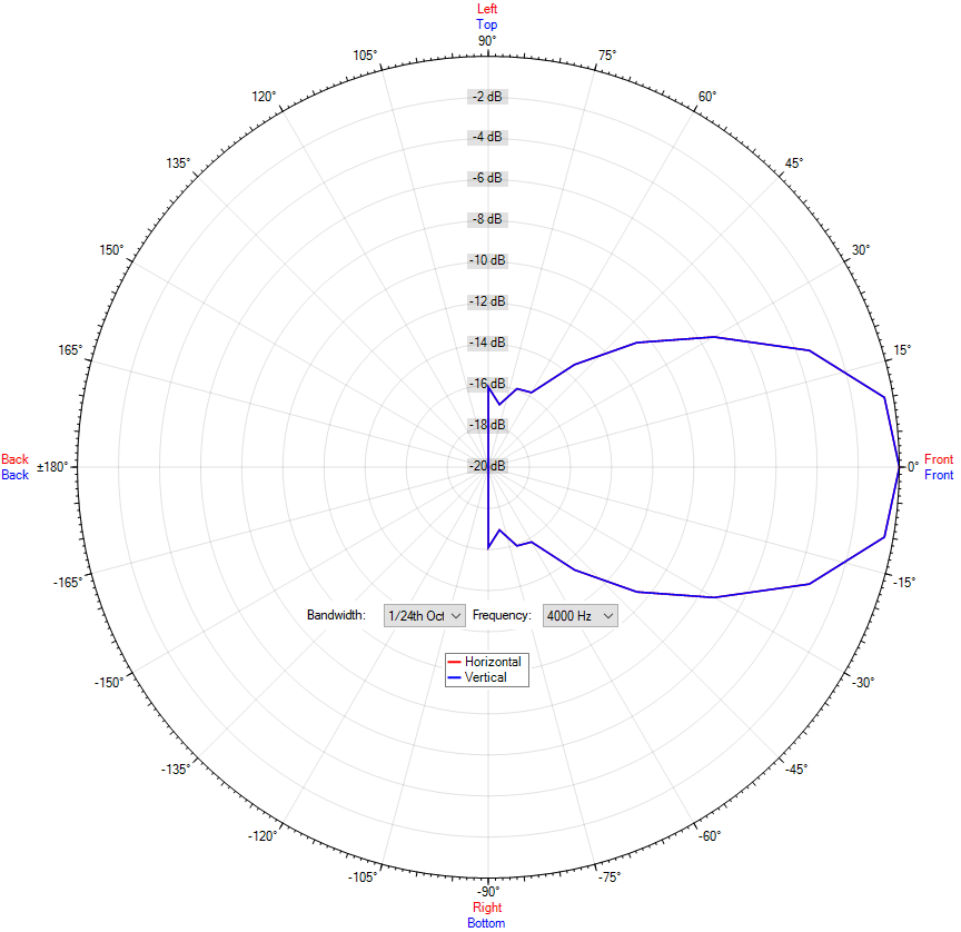 DL-SQ 06-130/T-EN54
