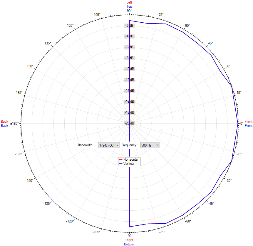 DL-SQ 06-130/T-EN54