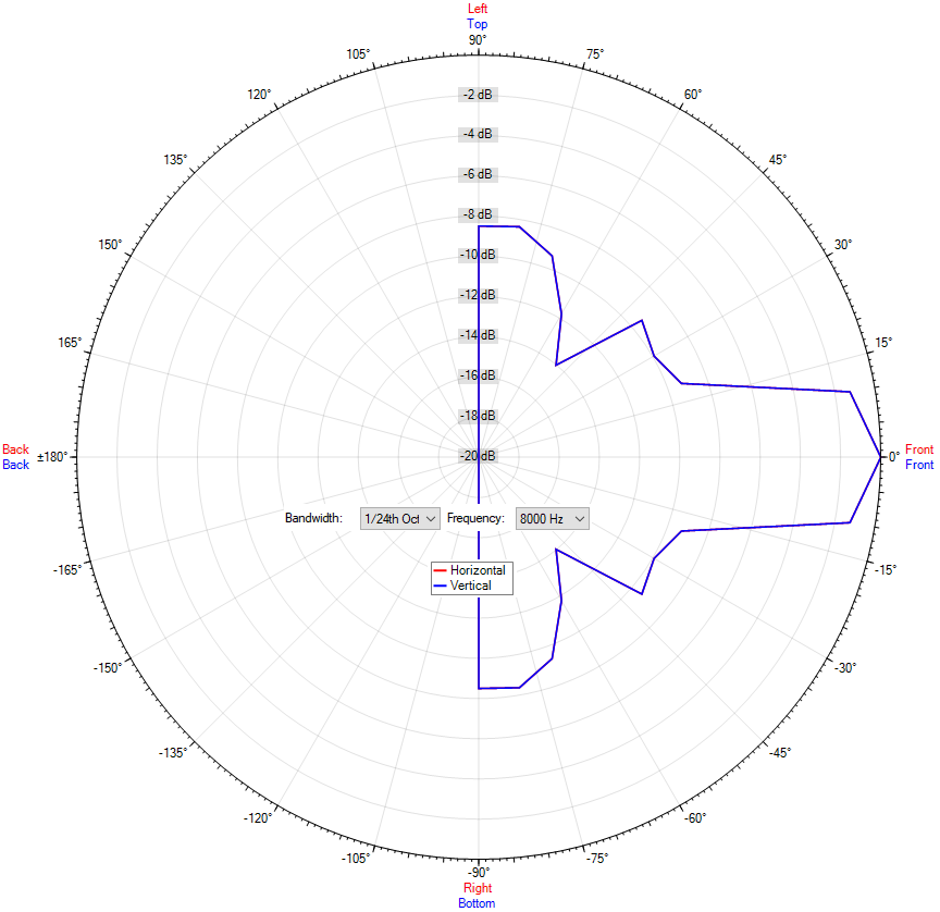 DL-SQ 06-130/T-EN54